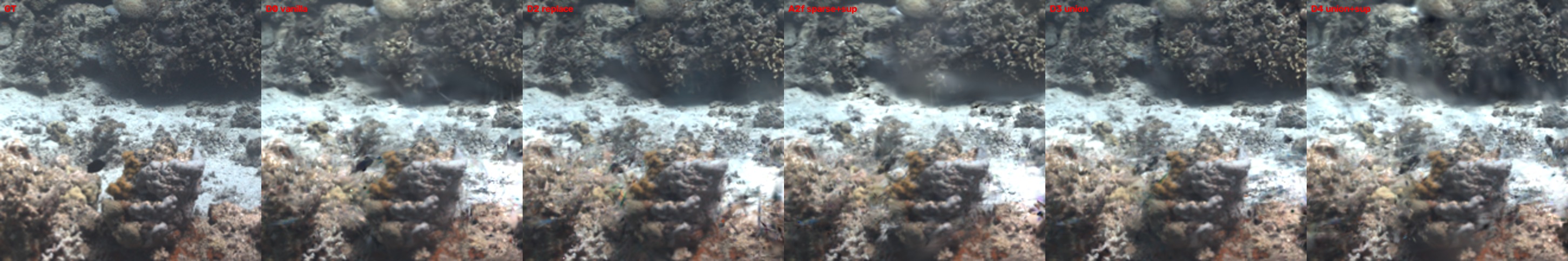 公开数据集 SeaThruNeRF 上的配方对比